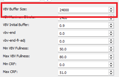 H.265 Codec: VBV Buffer Size