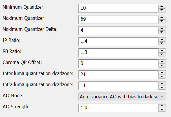 H.264 Codec: Quantizers settings