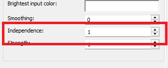 RGB normalization: Independence